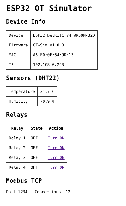 esp32 ot simulator web interface menampilkan sensor data dan relay control